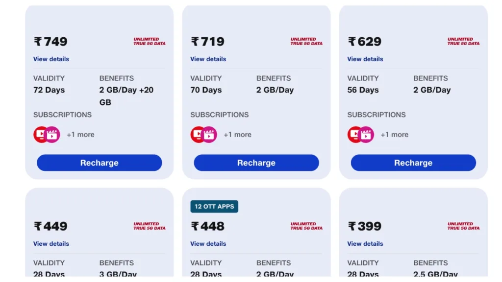 Jio Plan 719